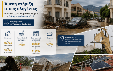 Άμεση στήριξη των πληγέντων από τα ακραία καιρικά φαινόμενα. Εγκρίθηκε το πλαίσιο οικονομικής βοήθειας